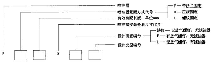 喷油器型号的辨识