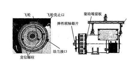 918博天堂与柴油安装示意图