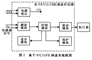 918博天堂2