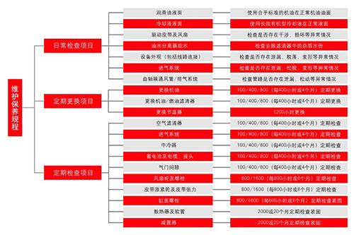 康明斯918博天堂1