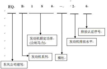 918博天堂命名1