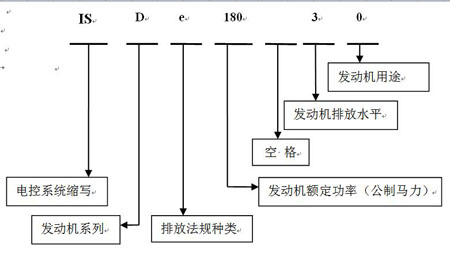 918博天堂命名4