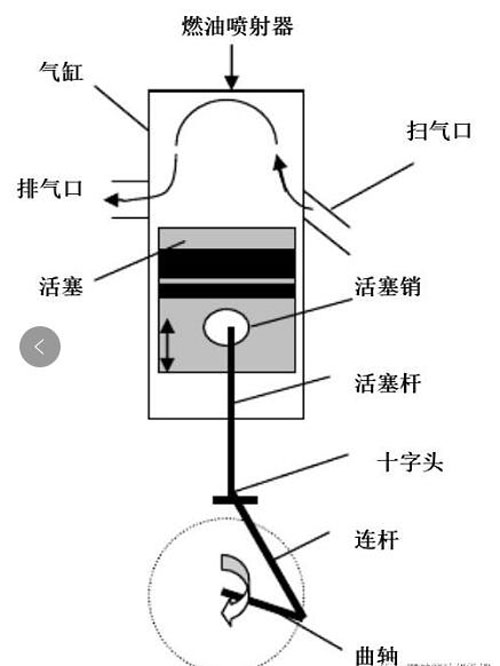 918博天堂结构