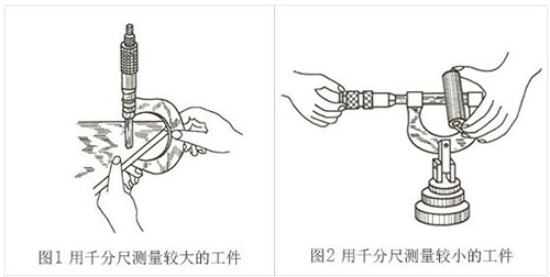 千分尺工具918博天堂