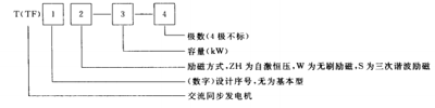 918博天堂型号