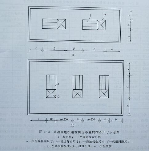 918博天堂机房