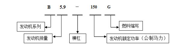 国Ⅱ阶段