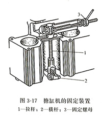 搪缸机固定装置