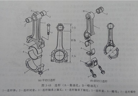 918博天堂构造