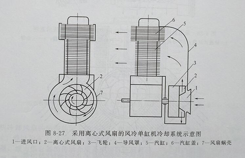 风冷918博天堂